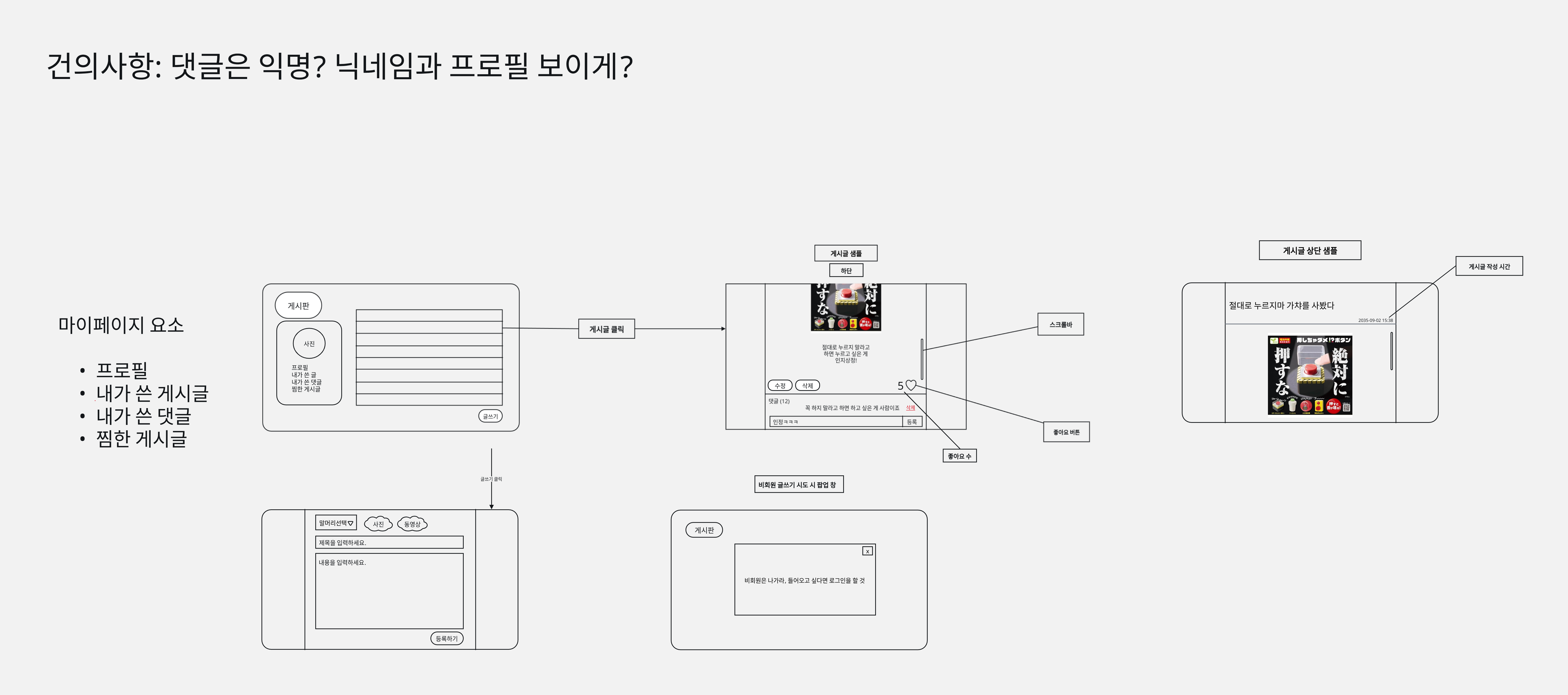 詳細UIデザイン図